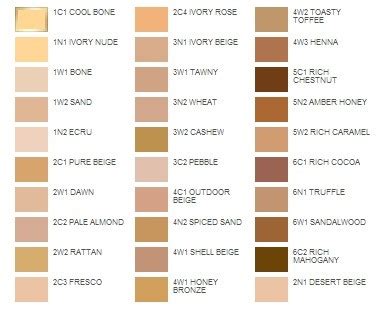 estee lauder double wear chart.